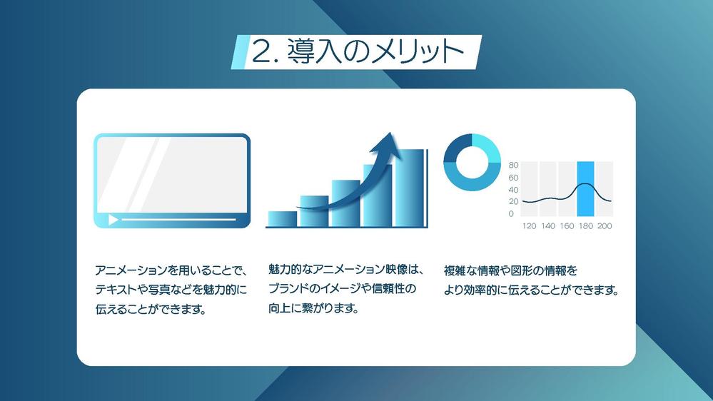 アニメーションを用いて商品PR・企業紹介動画の制作を致します