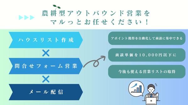 フォーム営業✖️メール配信✖️『ターゲットを絞ったリスト作成』で商談単価下げます