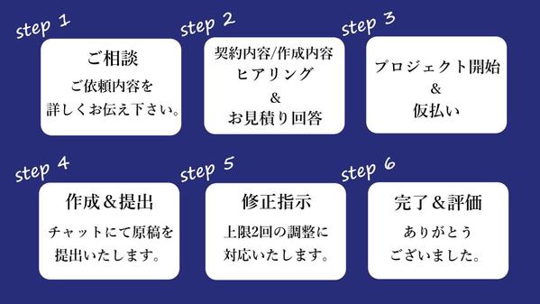 ≪ご相談受付中/コピーライター≫各種『挨拶文』のブラッシュアップor作成を承ります