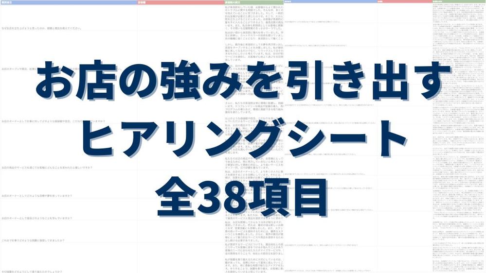 【店舗ビジネスの事業者様向け】エリア名＋業種で集客できるホームページを制作し
ます