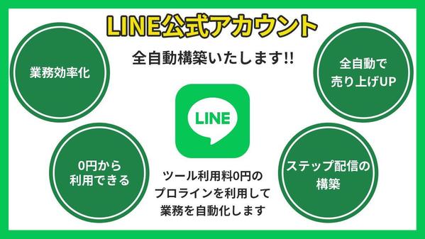 LINE公式アカウントの構築で時間をかけている方はいませんか？理想の構築代行致します