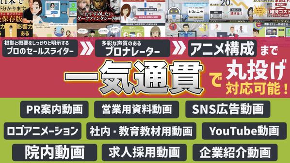 【初回限定1万〜⭕️】ビジネスアニメーション動画を最短2日〜高品質/安価に制作します