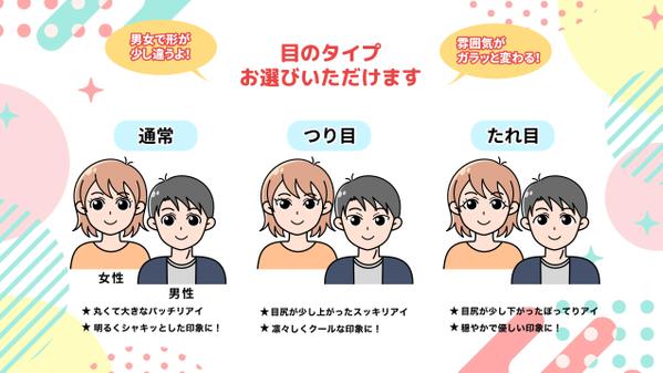 あなた専用にカスタム☆ポップな喜怒哀楽表情アイコンイラスト24点 セット作成します