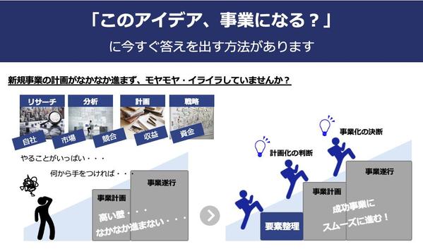 「このアイデア、事業になる？」に今すぐ答えを出す方法があり
ます