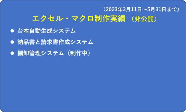 エクセルのマクロ（VBA）を作成して、作業の効率化を図ります