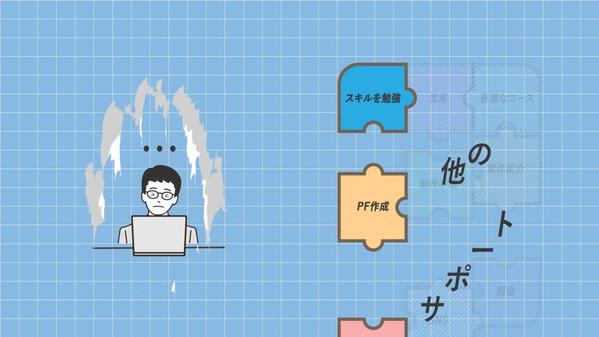 【実写×アニメーション制作】ビジネス動画に特化！些細なことでもご相談お待ちしています
