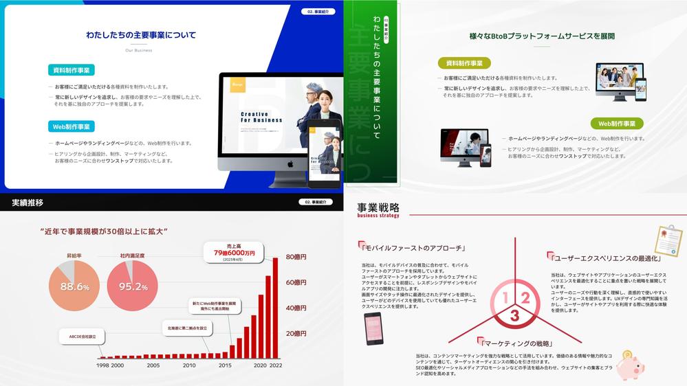 【訴求力アップ】見る人を魅了するデザインで各種ビジネス用資料を作成します