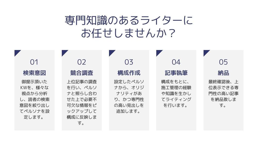 【建築関係の記事コンテンツ作成】1級建築施工管理技士が、建築系の記事を執筆します