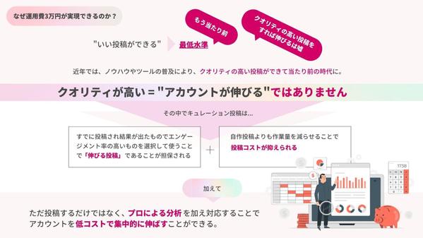 【インスタ運用代行】0から丸投げOK！プロの運用で集客や売上UPのサポートをします