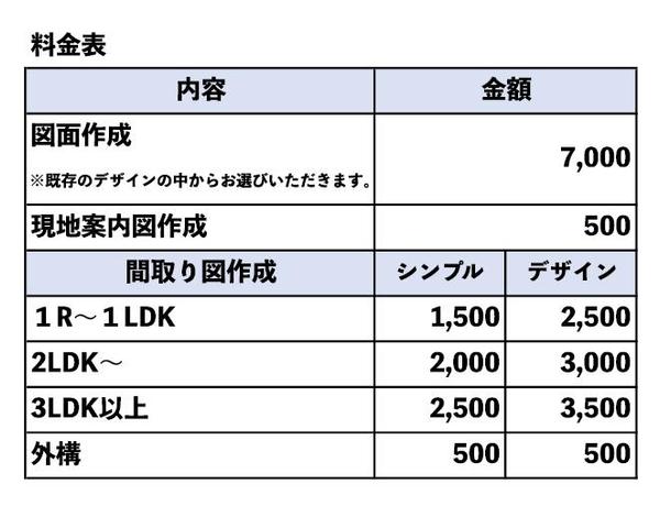 宅建士が作る「法令順守」の販売図面＆間取り図を作成します