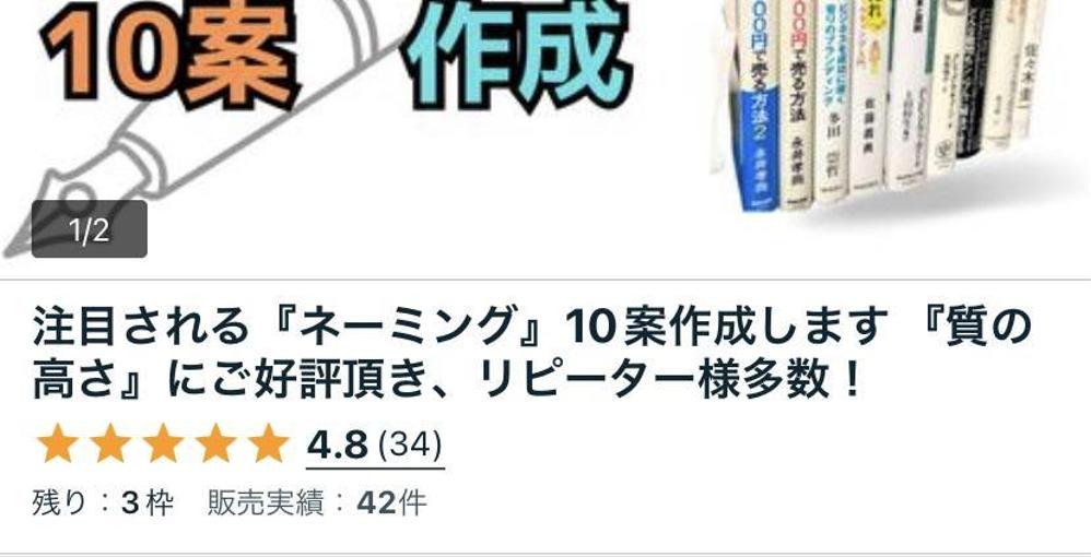 マーケティング戦略専門家による注目される『ネーミング』をご提案します