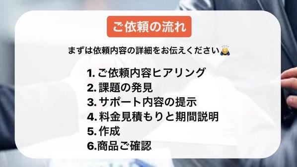 業務マニュアルや試算表etcを　個人事業主や起業志望者に向けて制作します