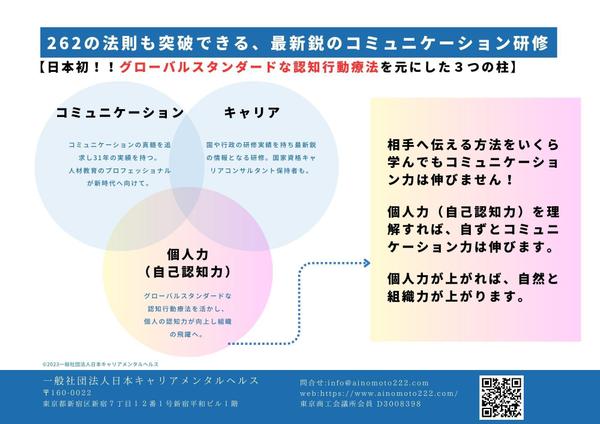 【262の法則も突破】最新鋭のコミュニケーション研修ます