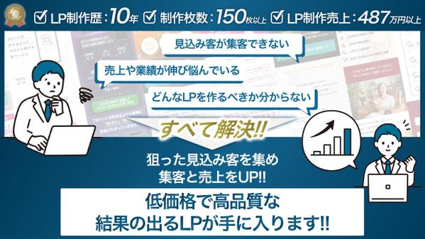 商品の魅力が伝わらず販売に悩むブランドやメーカー様向け結果の出るLP作ります