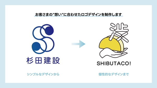 情熱 l 信念 l 希望 お客様の”想い”をカタチに。意味のあるロゴをデザインします