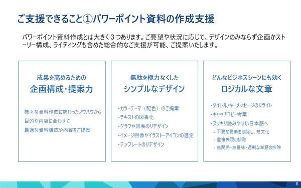 パワーポイント営業資料 | シンプル・ロジカル・伝わる資料へブラッシュアップします