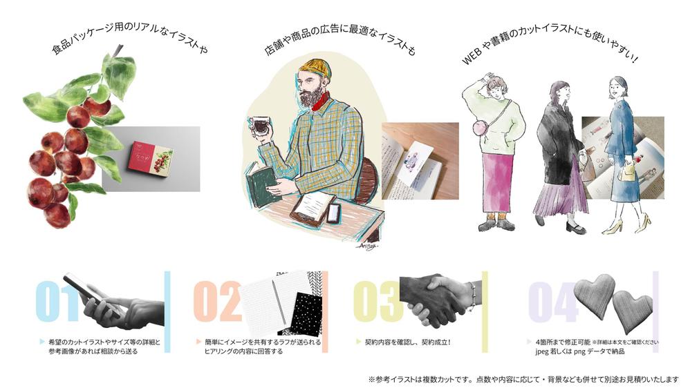 【リアルだけど温かみのある】広告やパッケージで使用できるおしゃれなイラスト描きます