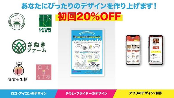 「初回20%OFF」WordPress等で集客力をアップするホームページを構築します