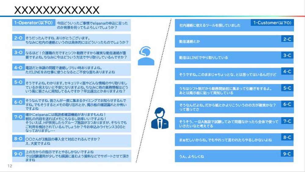 手数料込み！！認定ランサーがPowerPointスライド資料作成致します