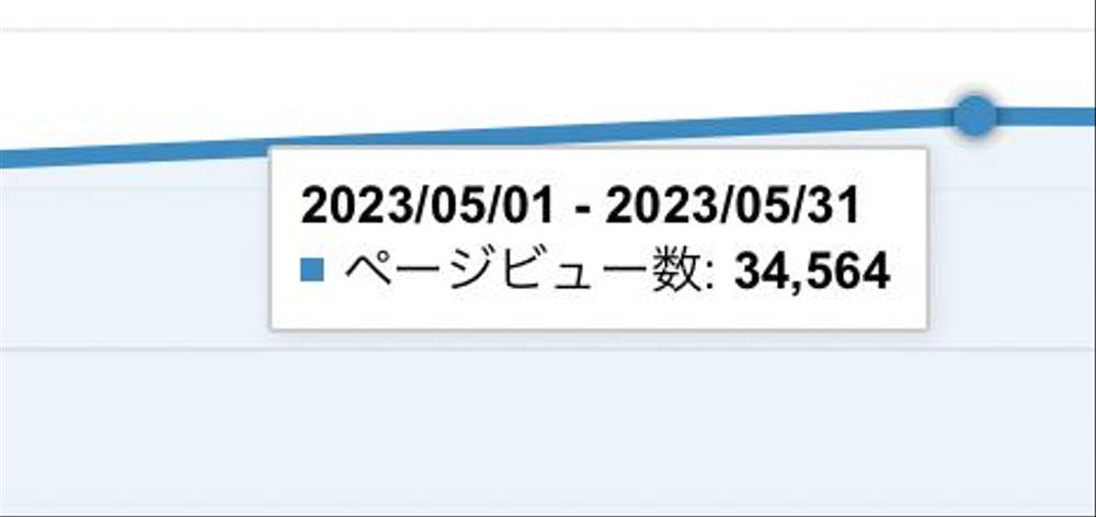 【記事広告】月間3万~PVのブログであなたのサービス（AI・IT限定）紹介します