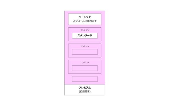 月間PV数100万前後の競馬系WEBサイトに広告掲載します