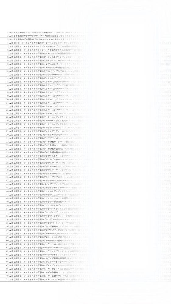 音楽の未来を創造するための376のプロンプト！音楽業界皆様のの成長を後押しします