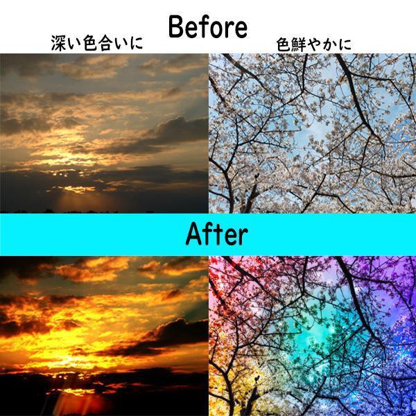 Photoshopを使用してあなたの写真をより魅力的にします