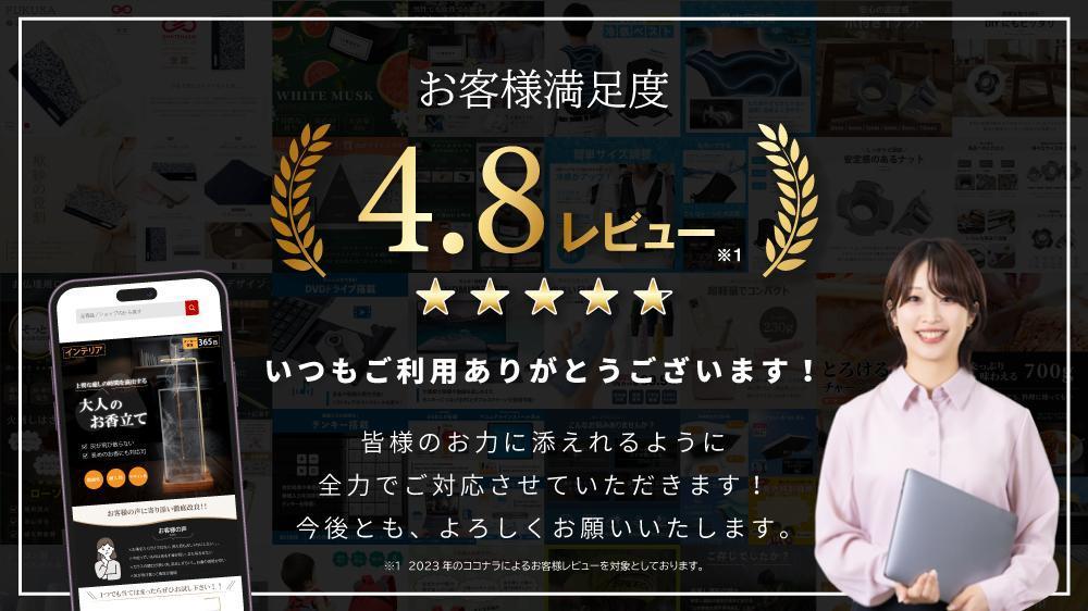 ECに特化したマーケティングを考慮した5枚セットの商品画像つくります