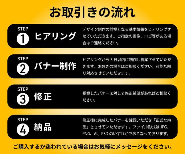 バナー、ヘッダー作りならお任せください！売れるバナー作ります