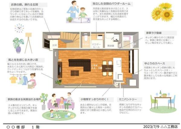 奥様が惹き込まれる鳥瞰間取り図と内観パースを平面図を元に作成します