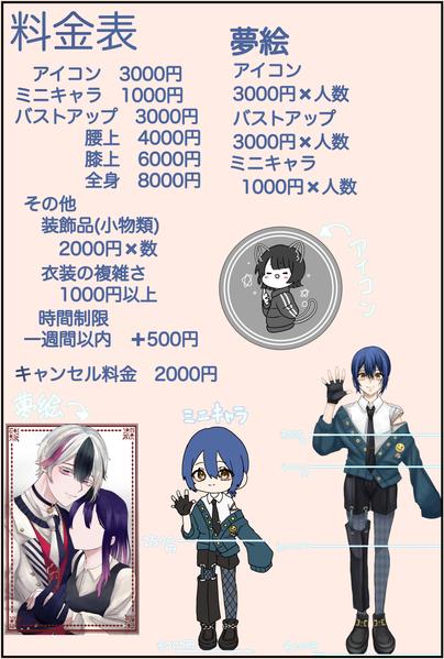 イラスト依頼を受けて、要望に答えれるように頑張ろうと思います