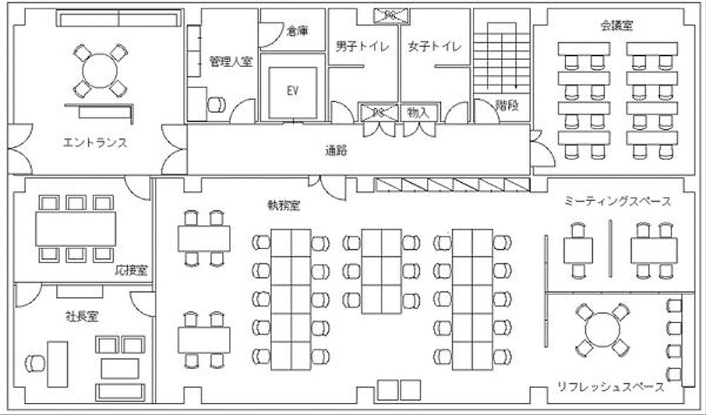 小規模企業の効率アップする「オフィスレイアウト」を作成します