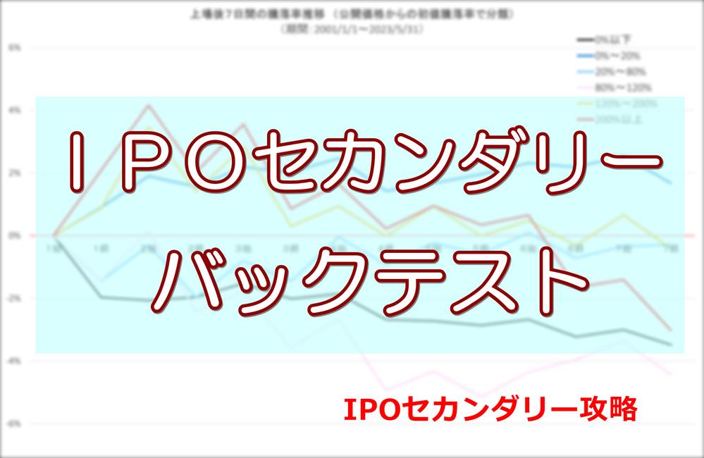 IPOセカンダリー攻略！あなたIPO投資アイディアをバックテストします