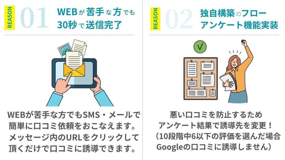 【口コミ促進ツール】Googleの口コミ対策サービスいたします