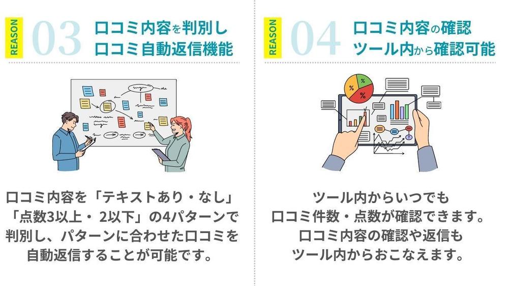 【口コミ促進ツール】Googleの口コミ対策サービスいたします