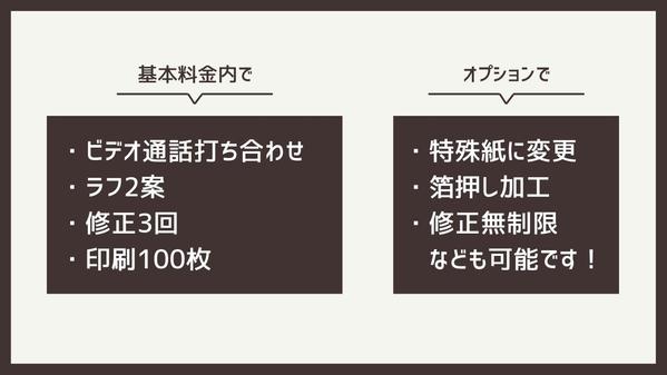 二つ折りカード式の名刺・ショップカード（100枚印刷込み）デザイン作ります