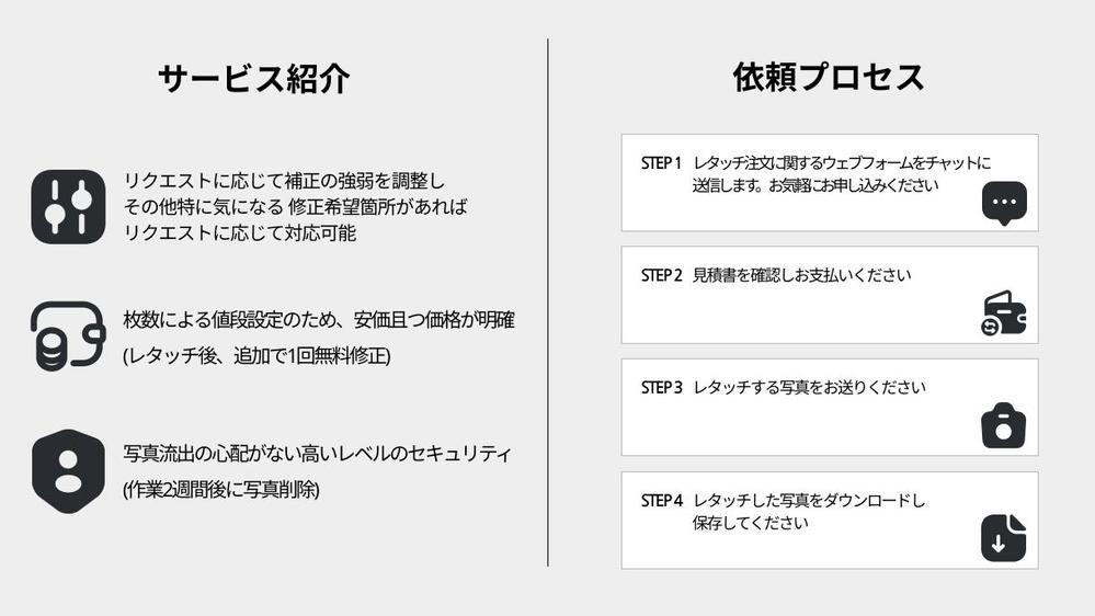 「人生nカット」- 韓国スタイルのおしゃれなプレミアム写真レタッチサービスます