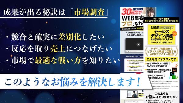 【3名様限定価格】市場調査に強いマーケターが反応が取れるLPを制作いたします