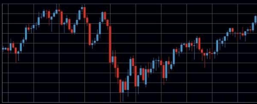 FX、為替で未来がわかる。52年分のデータベースがあります