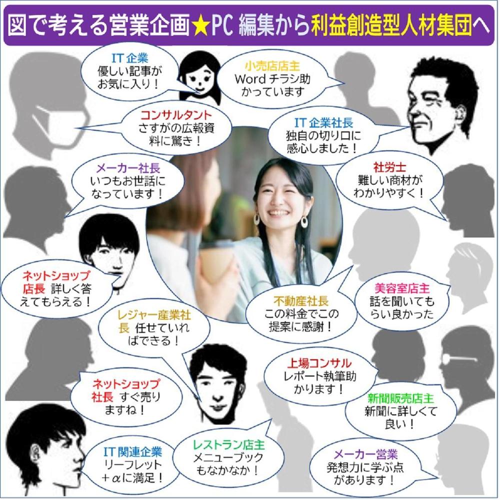  紹介営業 仕組み化 営業チラシ 提案営業チラシ 物語化したWordチラシ作ります