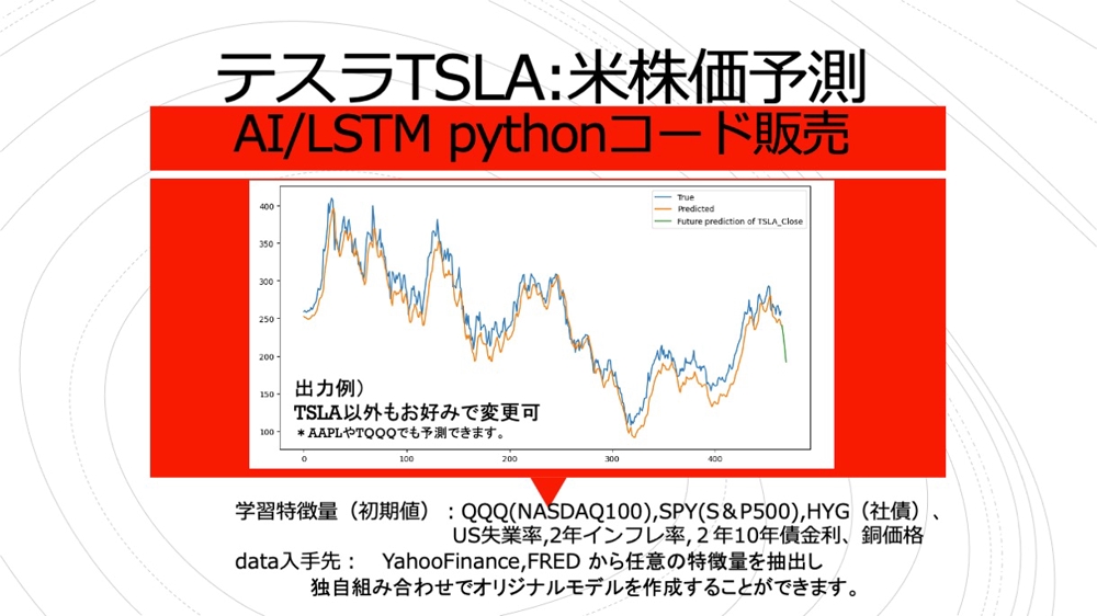 テスラ（TSLA）米国株予測　AI ・LSTMコード販売します