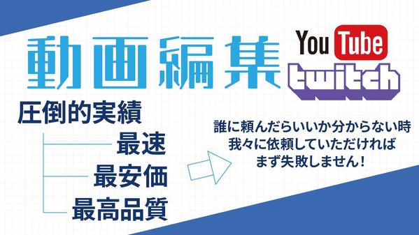 Youtubeの動画編集＋サムネイル制作させていただきます