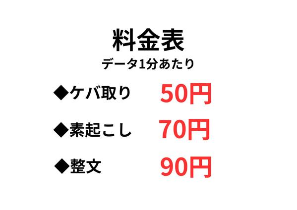 【テープ起こし・文字起こし】1分50円〜音声・動画の文字起こし承ります