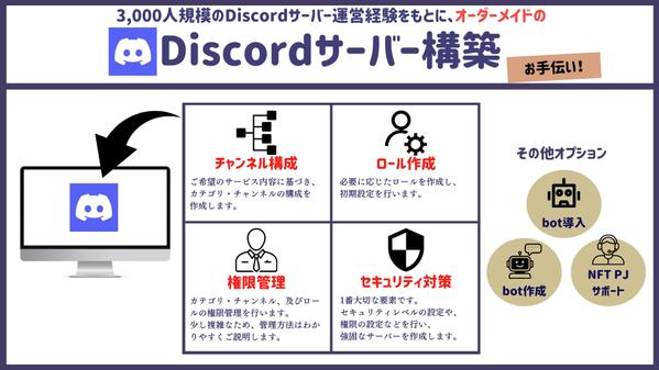 【運営実績あり】Discordサーバー構築・管理をお手伝いします