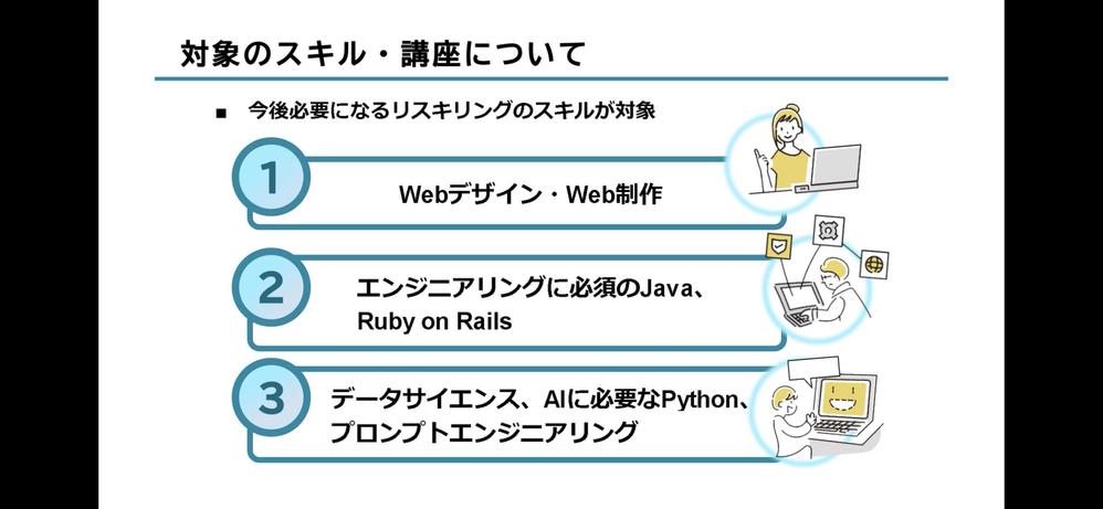 高クオリティ！企業VP、サービス紹介等のアニメーション動画を作成します