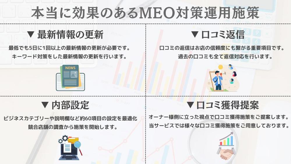 MEO対策】店舗ビジネス向け！結果を出すMEO！GoogleMap上位表示します