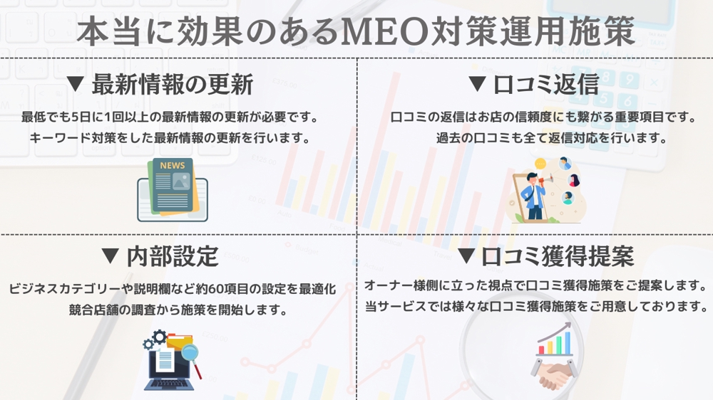 【MEO対策】GoogleMap上位表示！実店舗向け集客のサポートします