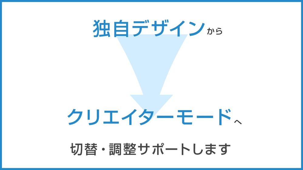 MakeShopのクリエイターモードへの切り替えをお手伝いします