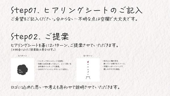 どんなロゴがいいか分からない…お任せください！イメージゼロからロゴ作成します