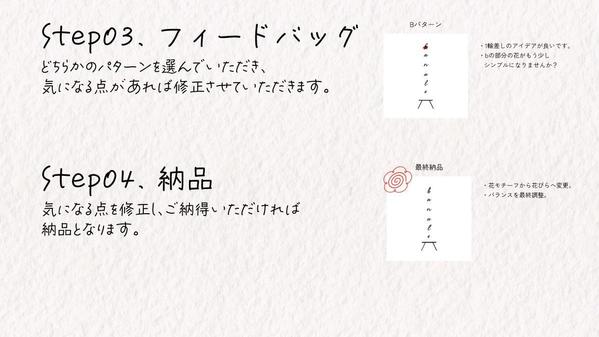 どんなロゴがいいか分からない…お任せください！イメージゼロからロゴ作成します